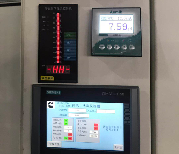 米科儀表在汽車行業上的應用