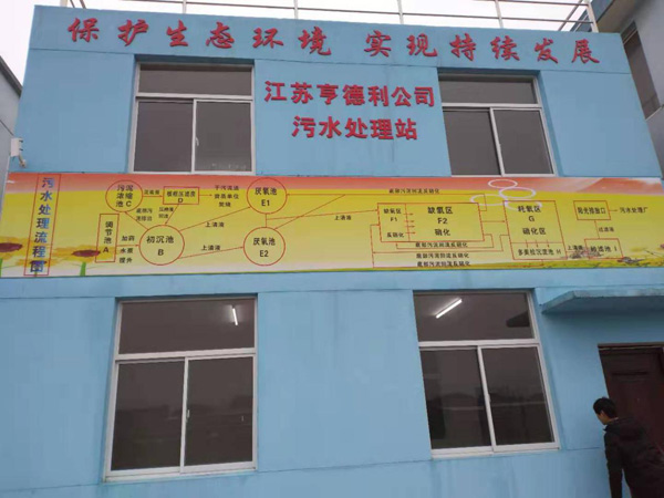米科儀表在電鍍廢水處理上的應(yīng)用