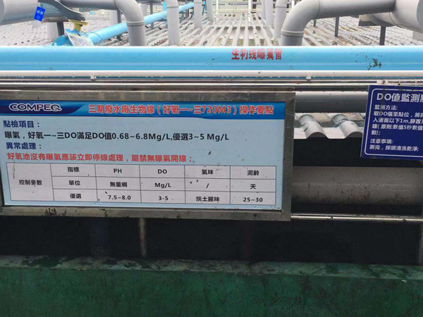 米科溶氧儀在污水處理曝氣池上的應(yīng)用