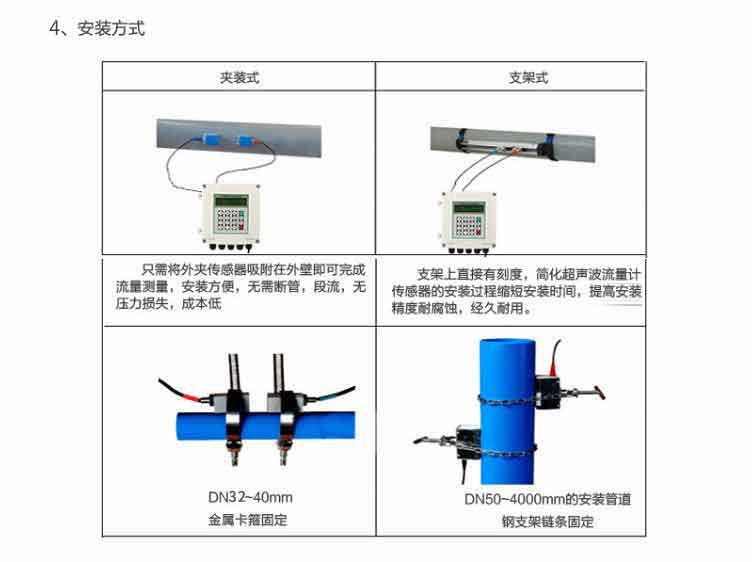 手持式超聲波流量計產品參數(shù)_03.jpg
