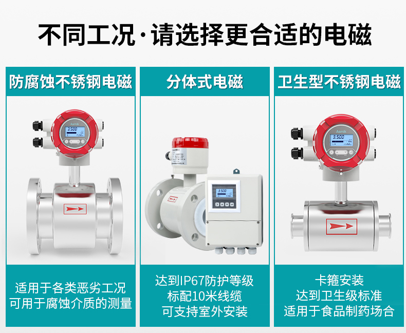 米科LDG-SUP-C電磁流量計不同工況下的選擇