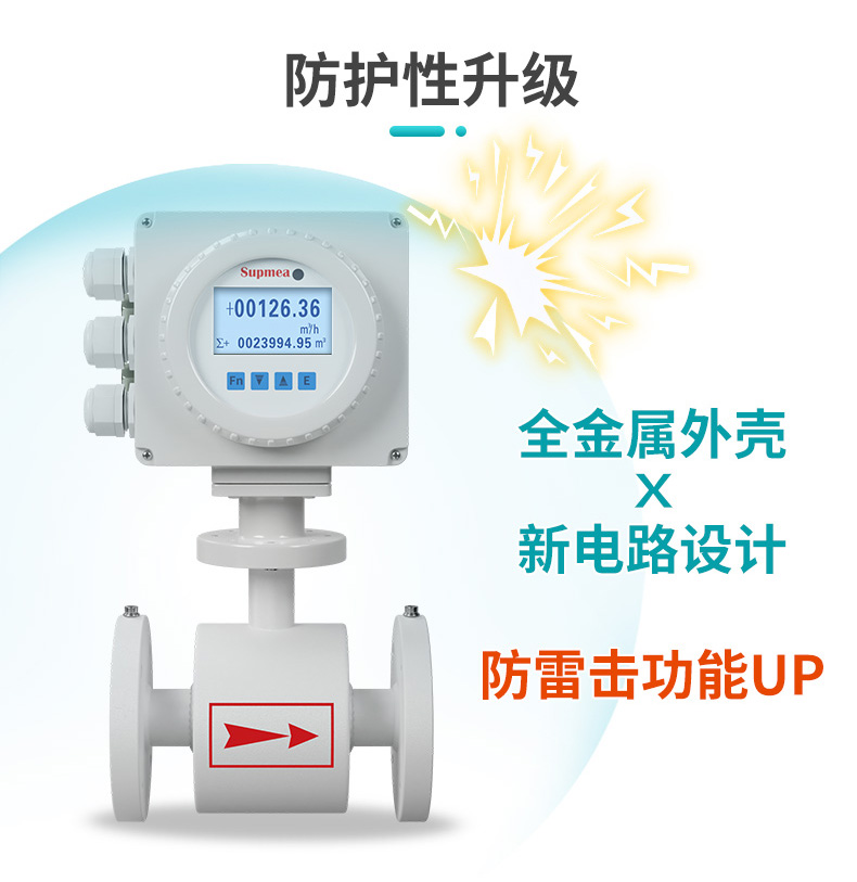 米科SUP-FMC240電磁流量計(jì)防護(hù)性升級(jí)