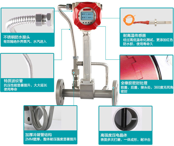 蒸汽渦街流量計安裝都有哪些注意事項