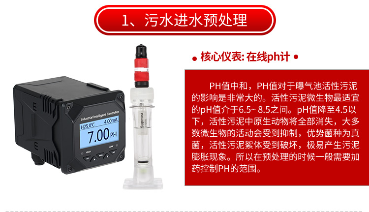 養(yǎng)殖溶氧控制儀