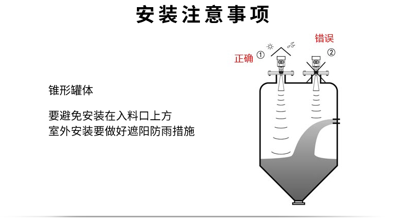 米科MIK-RD902T/906高頻雷達(dá)液位計安裝注意事項