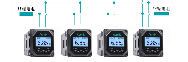 米科MIK-pH6.0高精度工業在線pH/orp控制器通訊系統