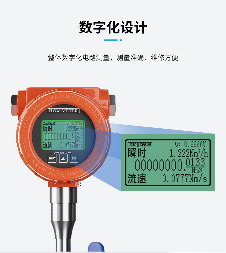 米科SUP-MF熱式氣體質量流量計數字化設計