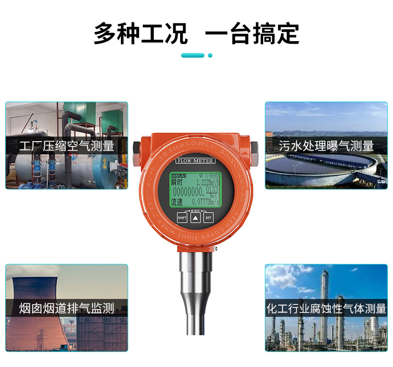 熱式氣體質量流量計
