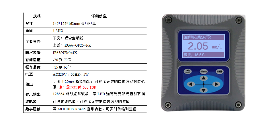 米科在線溶解氧檢測儀產(chǎn)品參數(shù)3