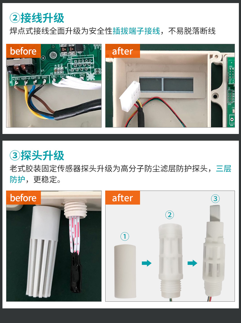 MIK-TH800溫濕度變送器產(chǎn)品細節(jié)