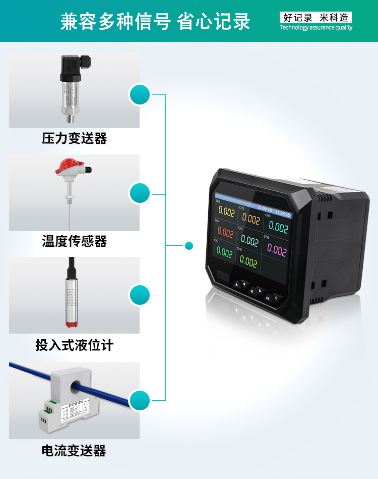 米科MIK-R6000F無紙記錄儀現場實際應用