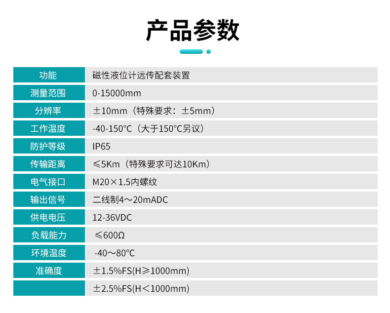 米科MIK-UZS磁翻板液位計產品參數表