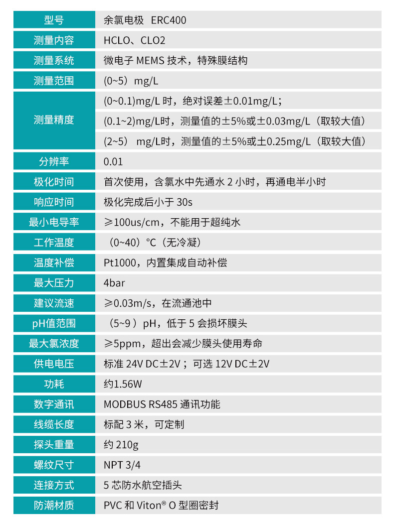 米科MIK-TRC400余氯分析儀余氯電極參數表